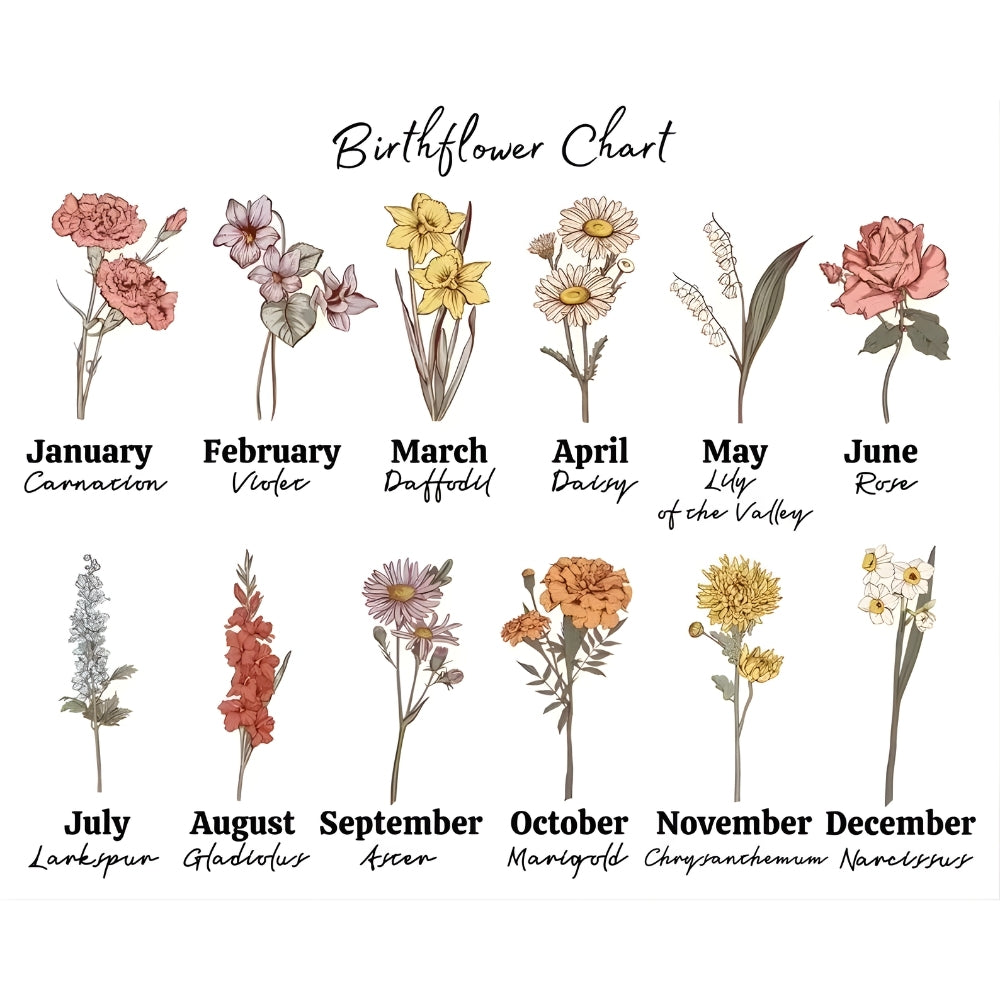 Custom Grandma's Garden Sweatshirt, Custom Birth Month Flower Grandma Sweatshirt 2D0223