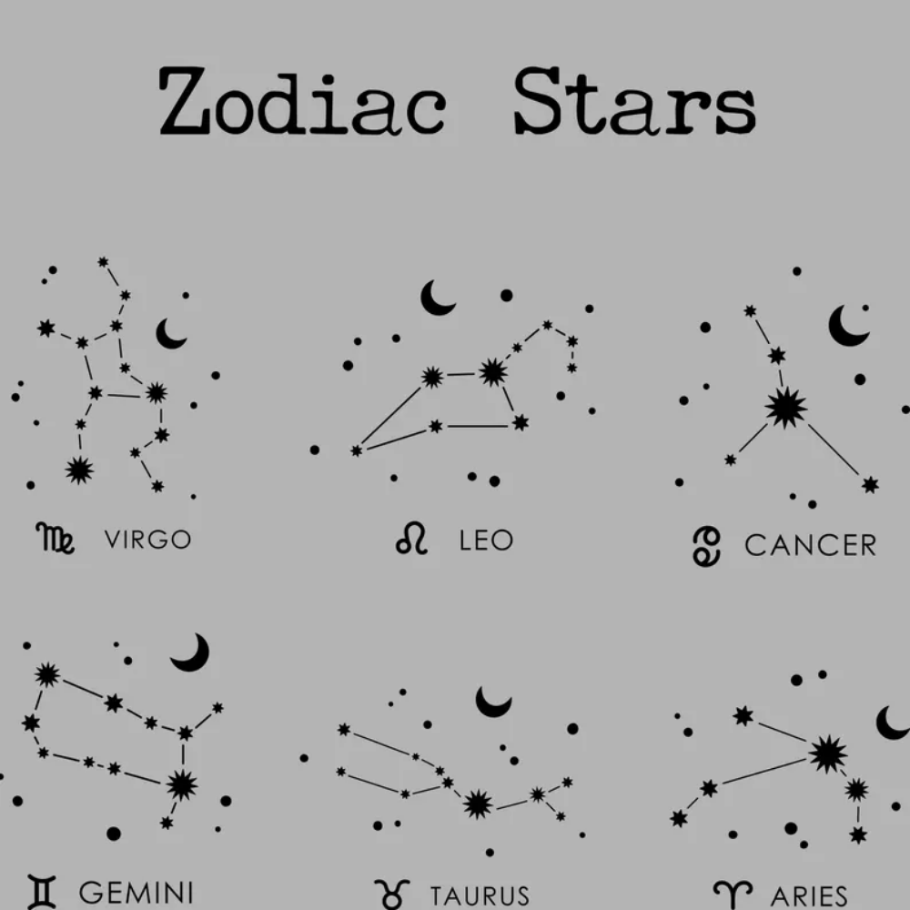 Personalized Zodiac Wedding Ring Dish For Bridesmaid, Custom Astrology Jewelry Dish WD0495